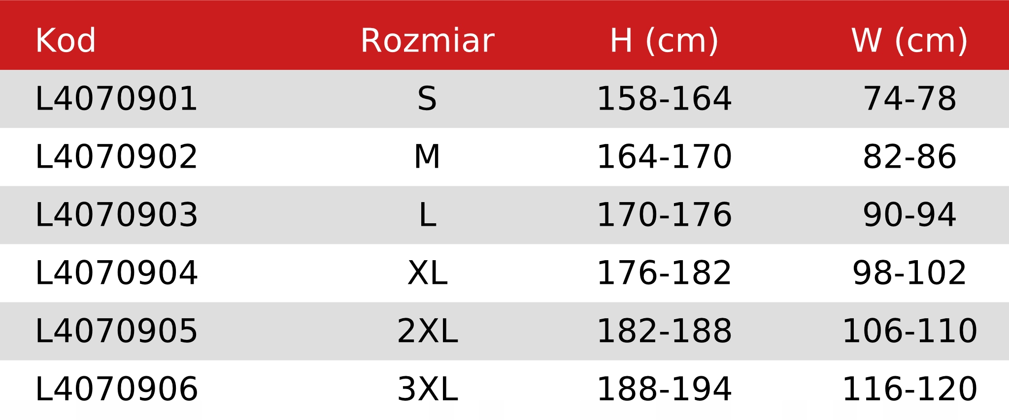 LAHTI PRO SPODENKI JEANSOWE KRÓTKIE NIEBIESKIE WZMOCNIONE L40709 r. XL