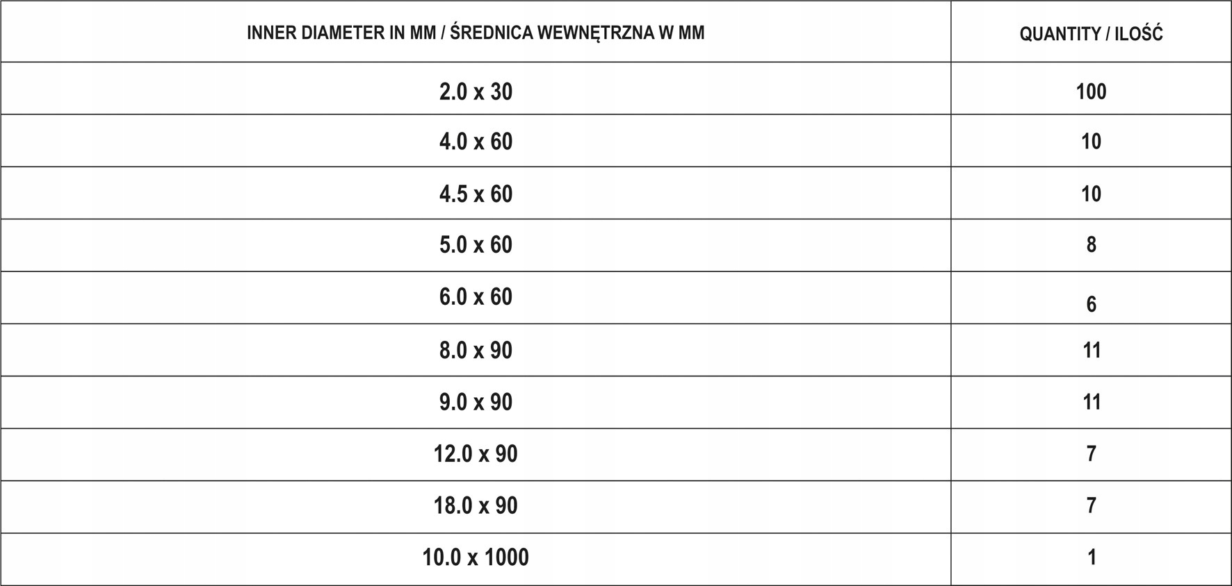 YATO ZESTAW KOSZULEK TERMOKURCZLIWYCH 171 SZT MIX