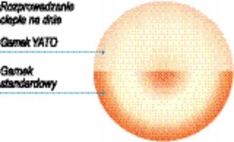 YATO YG-00011 GARNEK WYSOKI Z POKRYWKĄ 20X20 6L