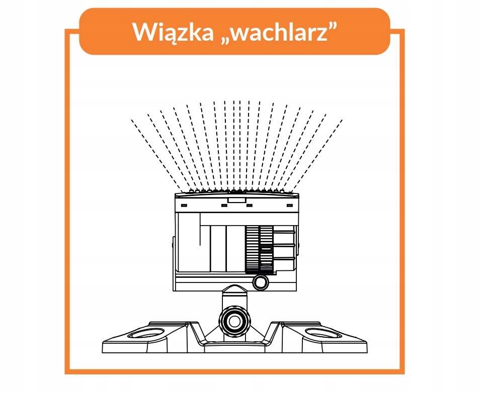 SCHMITH ZRASZACZ OGRODOWY WAHADŁOWY 16 DYSZ