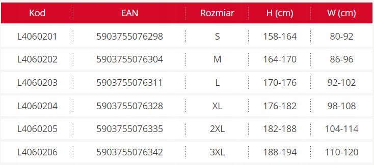 LAHTI PRO OGRODNICZKI SPODNIE ROBOCZE OCHRONNE BHP OSTRZEGAWCZE ROZM. XL