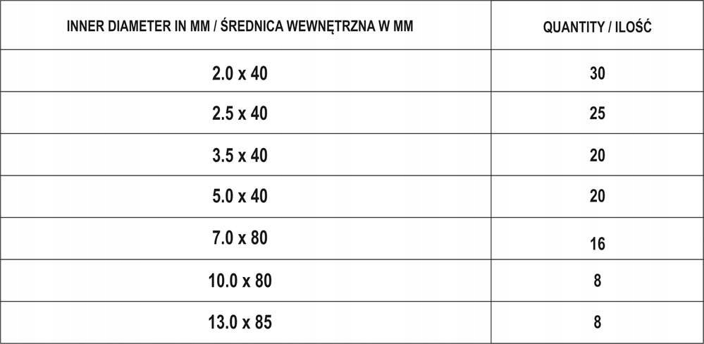 YATO ZESTAW KOSZULEK IZOLACYJNYCH TERMOKURCZLIWYCH MIX 127 SZT YT-06866