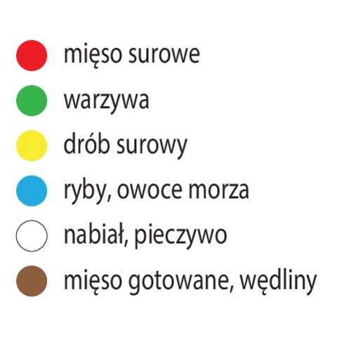 YATO DESKA DO KROJENIA 450X300X13 MM BIAŁA GASTRO NABIAŁ PIECZYWO YG-02174