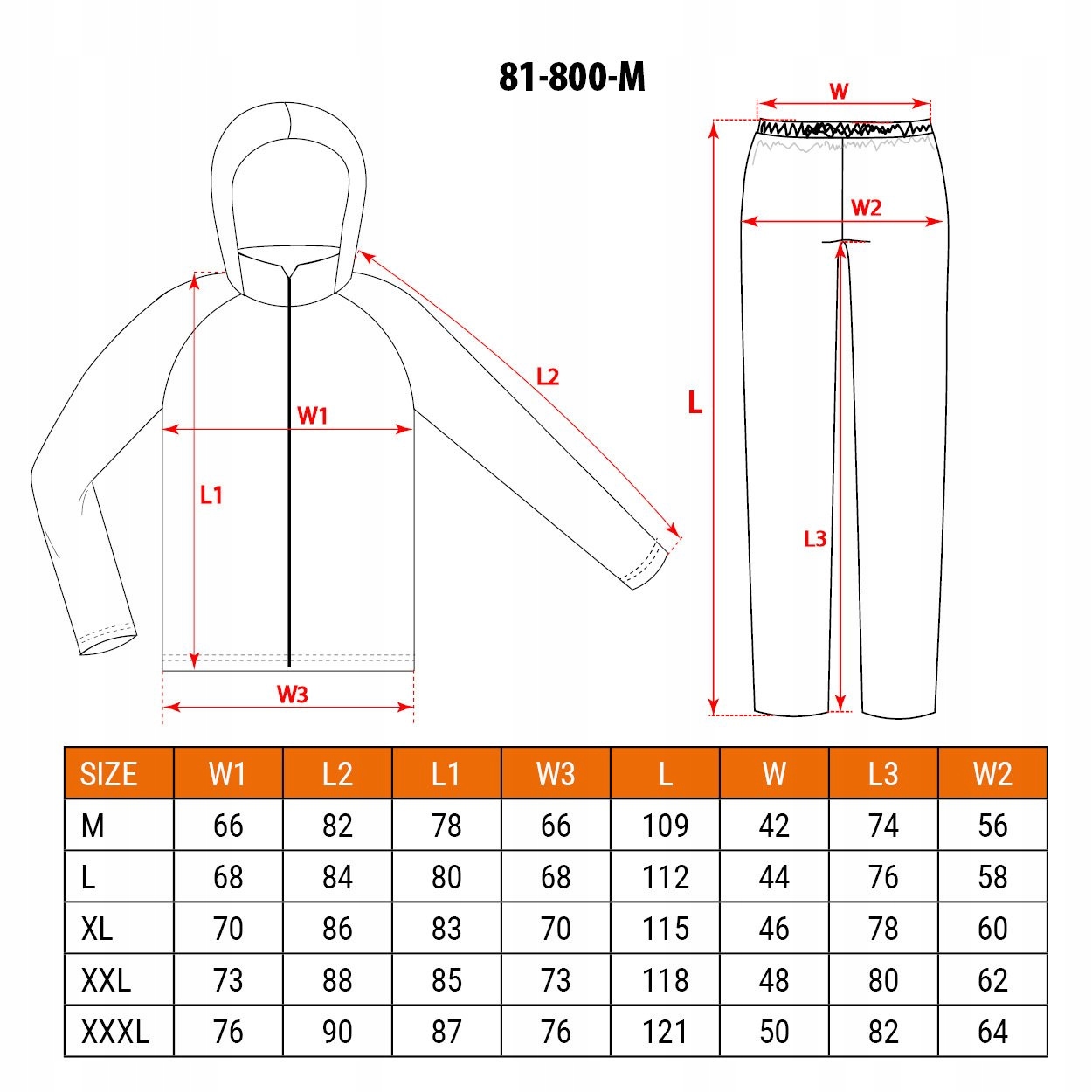 NEO UBRANIE PRZECIWDESZCZOWE SPODNIE + KURTKA 81-800 r. 3XL/58