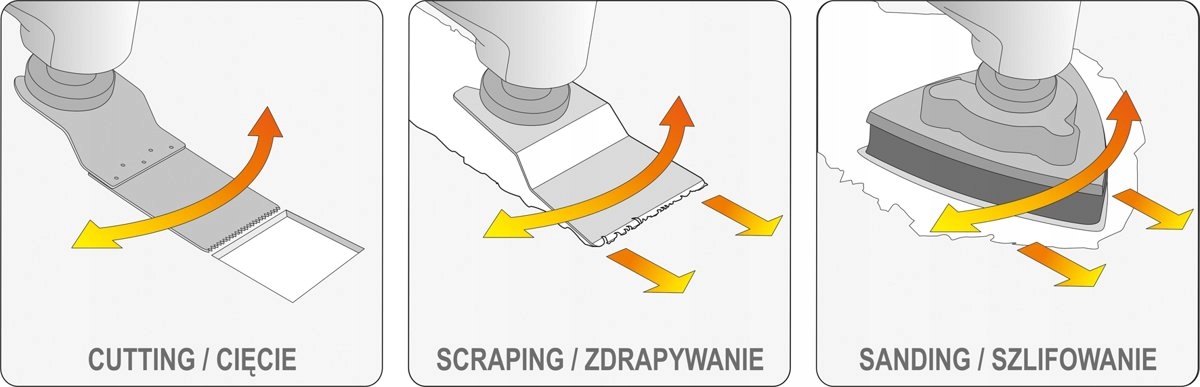WIELOFUNKCYJNE NARZĘDZIE OSCYLACYJNE 220W REGULACJ
