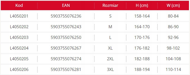 LAHTI PRO SPODNIE ROBOCZE MONTERSKIE DO PASA OCHRONNE BHP L40502 ROZ. XXL