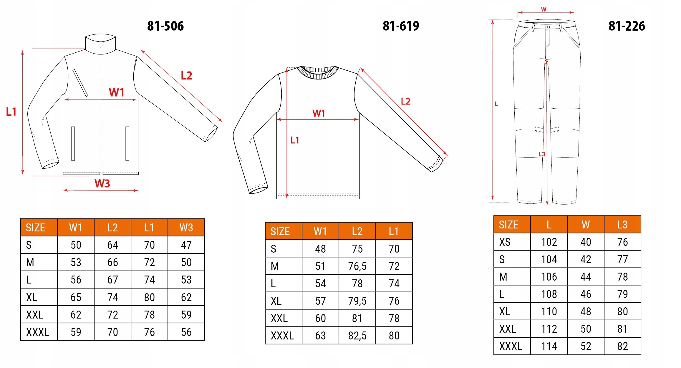 NEO KOMPLET MĘSKIEJ ODZIEŻY ROBOCZEJ BHP, SPODNIE POLAR KOSZULKA ROZ. 3XL