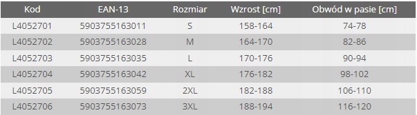 LAHTI PRO SPODNIE ROBOCZE SZARE OCHRONNE DO PASA BHP KIESZENIE ROZMIAR L