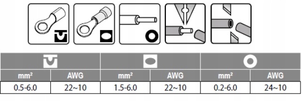 YATO WIELOFUNKCYJNY ŚCIĄGACZ IZOLACJI SZCZYPCE ZACISKARKA 205mm 0,2-6,0mm2