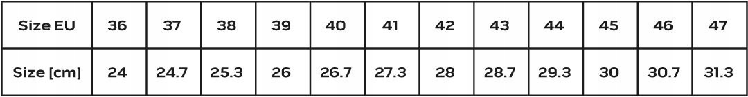 NEO PÓŁBUTY OBUWIE ROBOCZE BUTY trzewiki SKÓRA O2 SRC 82-760 r. 39