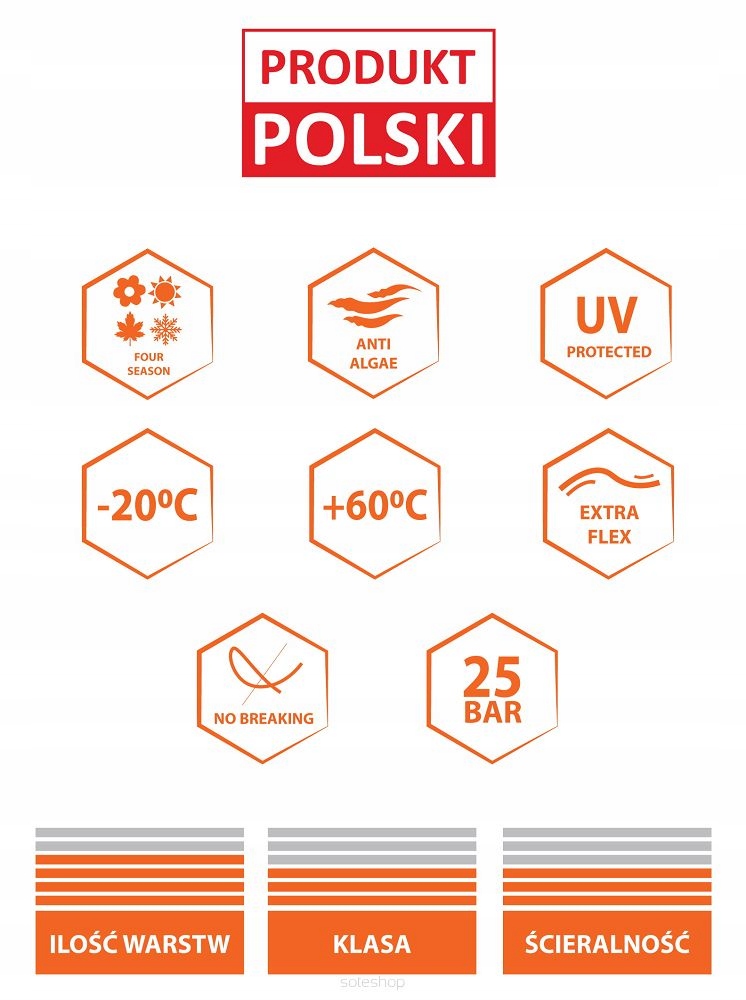 POWERMAT WĄŻ OGRODOWY GARDEN PREMIUM 4 WARSTWOWY 25 BAR 1/2" 30M +ZŁĄCZKI