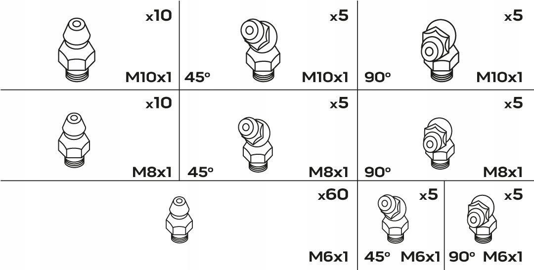 NEO SMAROWNICZKI KALAMITKI 45° 90° PROSTE 110 SZT