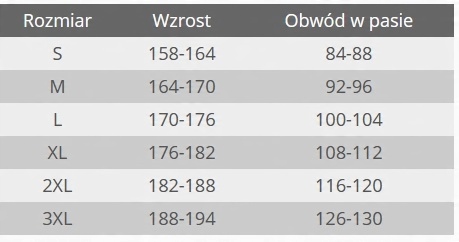 LAHTI PRO SPODNIE ROBOCZE JEANSOWE STRETCH ZE WZMOCNIENIAMI L40518 3XL