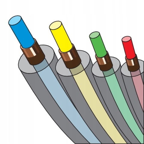 YATO ZESTAW PRĘTÓW DO GIĘCIA RUR MIEDZIANYCH WKŁADY 1/4" 3/8" 1/2" 5/8"