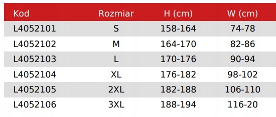 LAHTI PRO SPODNIE ROBOCZE bojówki Slim Fit r. XXL