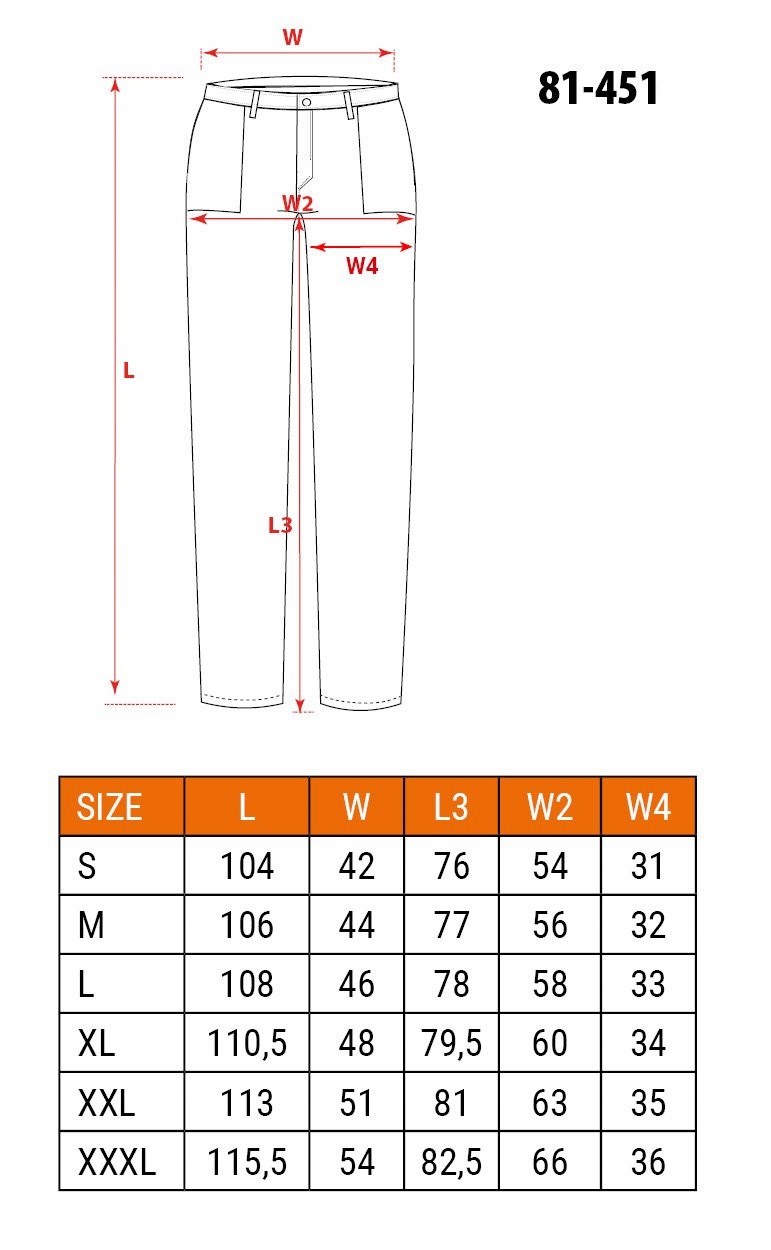 NEO SPODNIE ROBOCZE BASIC granatowe 81-451 r.XL