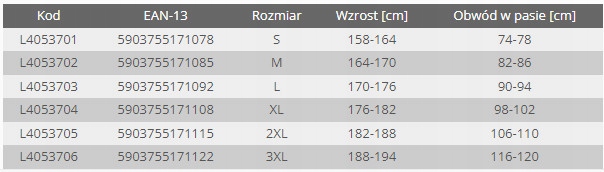 LAHTI PRO SPODNIE ROBOCZE JOGGERY BAWEŁNIANE MĘSKIE ZIELONE BHP L40537 S
