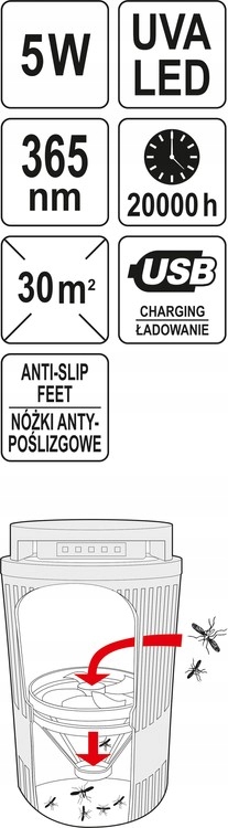 LAMPA OWADOBÓJCZA UVA LED NA KOMARY ĆMY NA USB