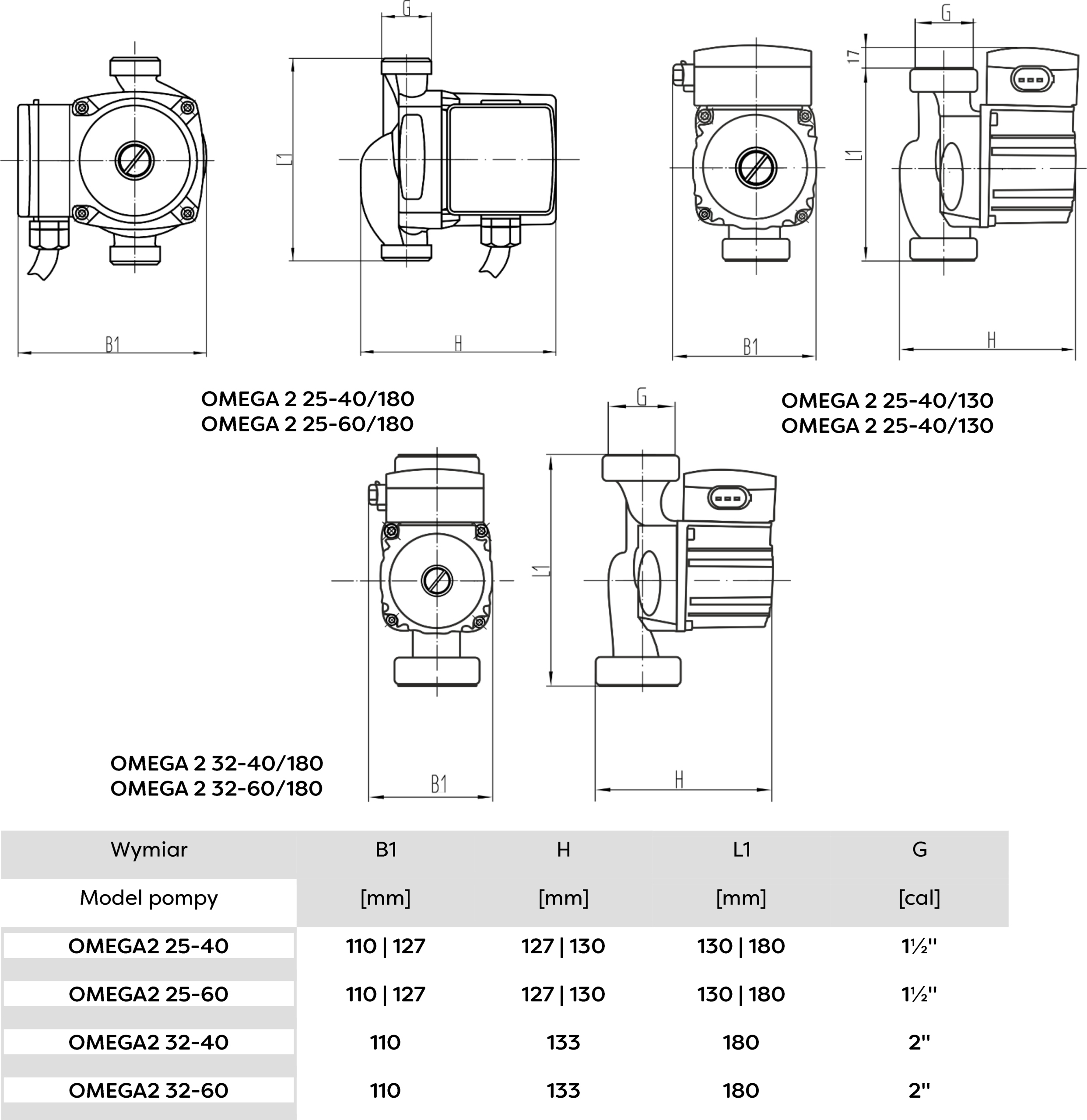OMNIGENA ELEKTRONICZNA POMPA OBIEGOWA ENERGOOSZCZĘDNA OMEGA 2 25/4 130 AUTO
