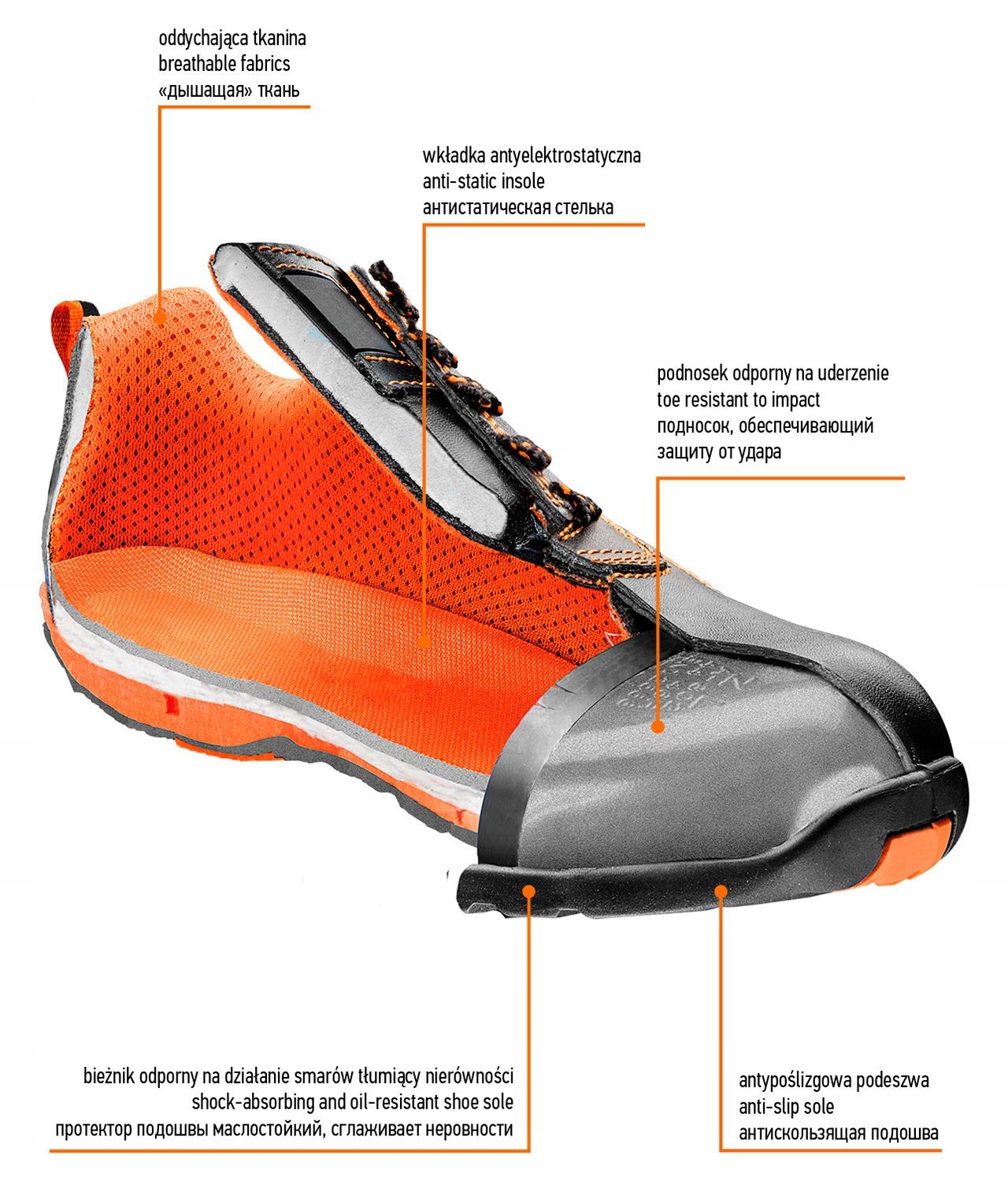 NEO BUTY PÓŁBUTY ROBOCZE SKÓRZANE 82-100 R. 39