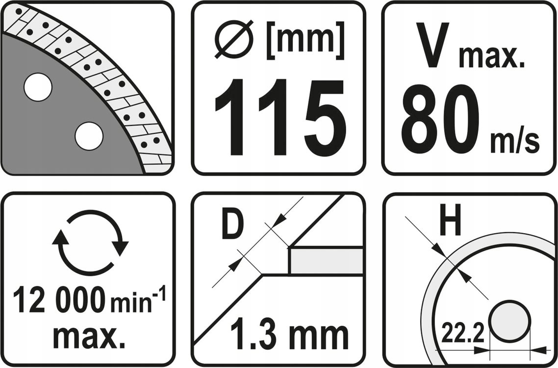 YATO TARCZA DIAMENTOWA DO GRES KAMIEŃ ŻELBET 115mm