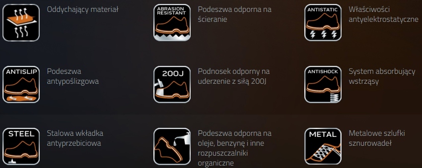 NEO TRZEWIKI ROBOCZE BUTY PÓŁBUTY 82-048 NEO r. 47