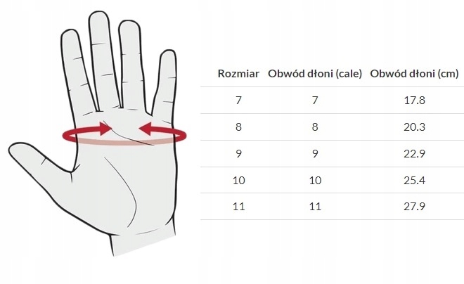 YATO RĘKAWICE OCHRONNE NYLONOWE POWLEKANE OLEJOODPORNYM NITRYLEM ROZMIAR 10