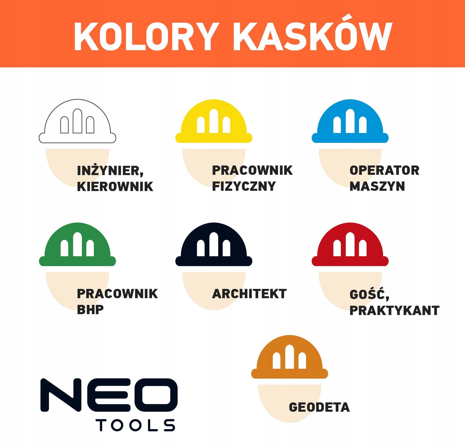 NEO HEŁM KASK BHP BUDOWLANY ROBOCZY OCHRONNY POMAR