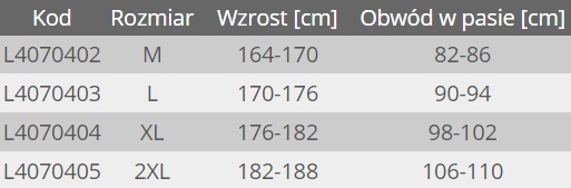 SPODENKI ROBOCZE krótkie Lahti Pro L40704 XL