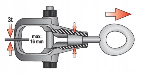 YATO KLAMRA BLACHARSKA SAMOZACISKOWA TYPU C DO SERWISÓW BLACHAR. 3T YT-2543