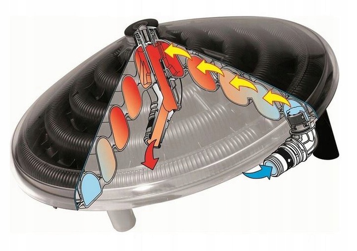 PRYSZNIC TURYSTYCZNY NATRYSK OGRODOWY SOLARNY ZIELONY PODGRZEWANY REGULACJA