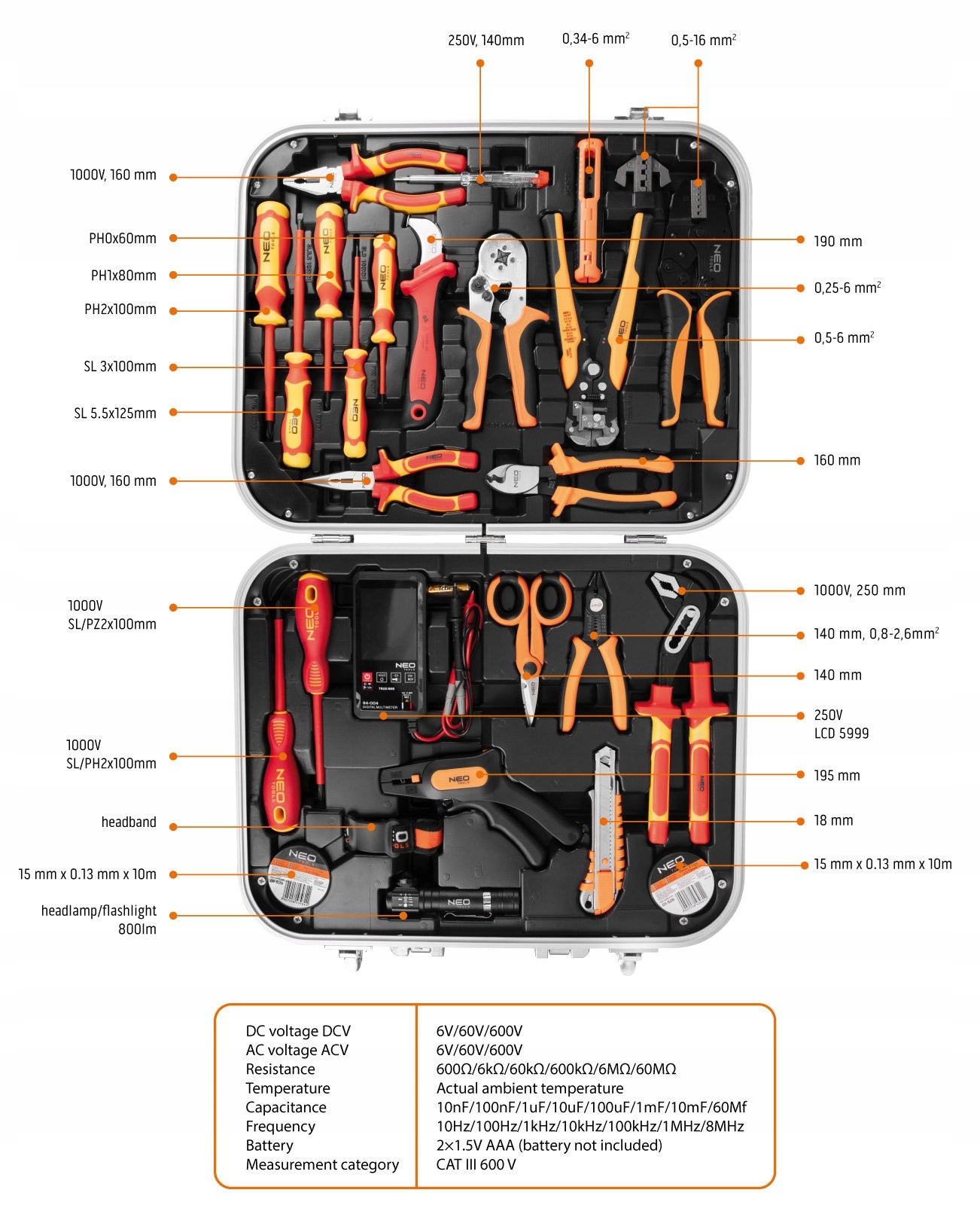 NEO ZESTAW NARZĘDZI DLA ELEKTRYKA 25 ELEMENTÓW 1000V WALIZKA 01-314