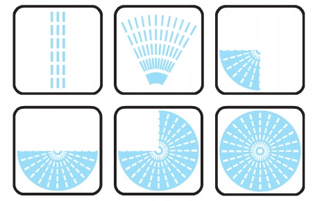 FLO METALOWY ZRASZACZ IMPULSOWY OBROTOWY MAX ZRASZANIE 24M 89260