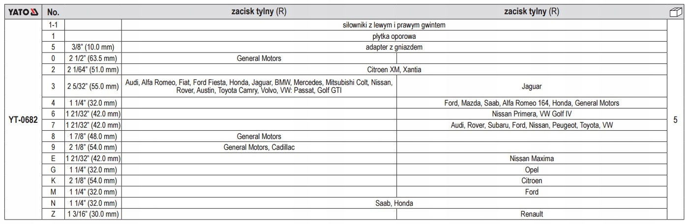 YATO ZESTAW DO WYCISKANIA NAPRAWY TŁOCZKÓW HAMULCOWYCH DEMONTAŻU SEPARATORY