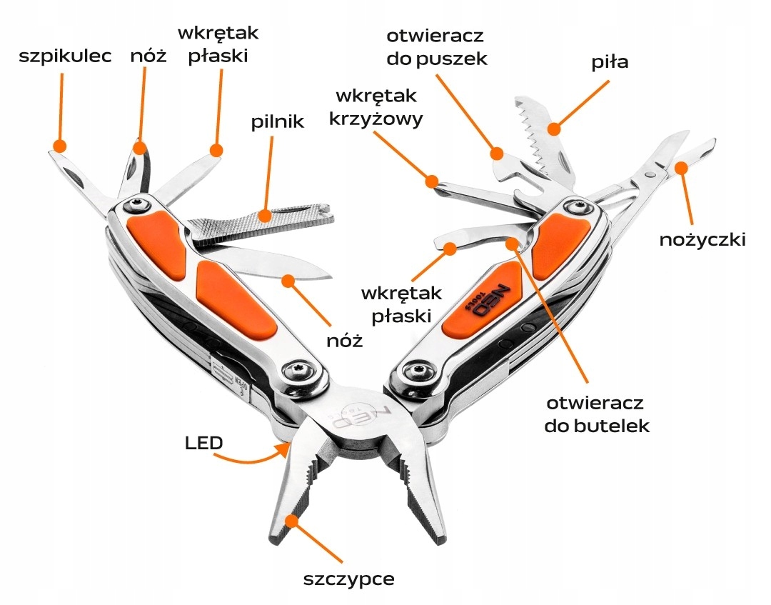 NEO NARZEDZIE WIELOFUNKCYJNE MULTITOOL Z LED 12 SZTUK 01-026 NEO