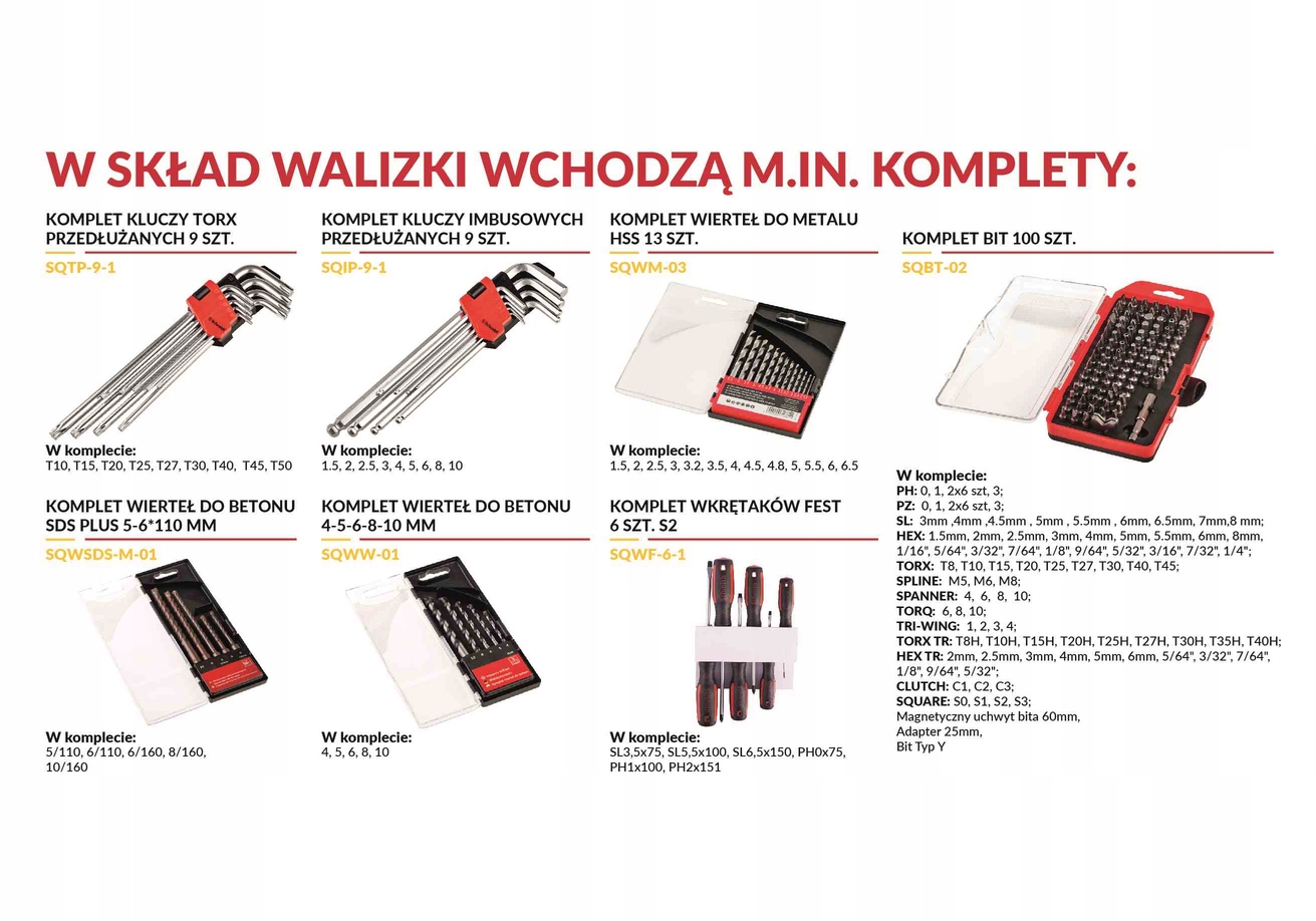 SCHMITH ZESTAW NARZĘDZI ELEKTRYKA 252 EL KLUCZE WALIZKA NARZĘDZIOWA