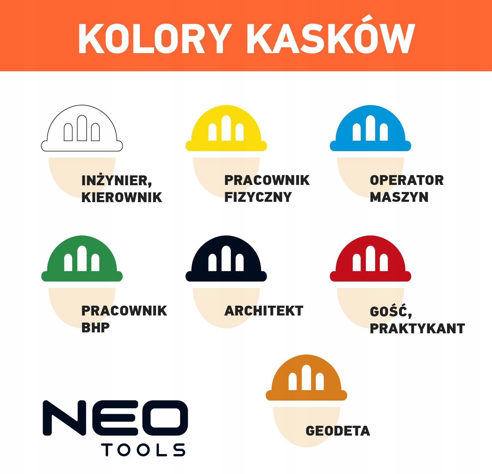 NEO HEŁM KASK BHP OCHRONNY BUDOWLANY ROBOCZY NIEB