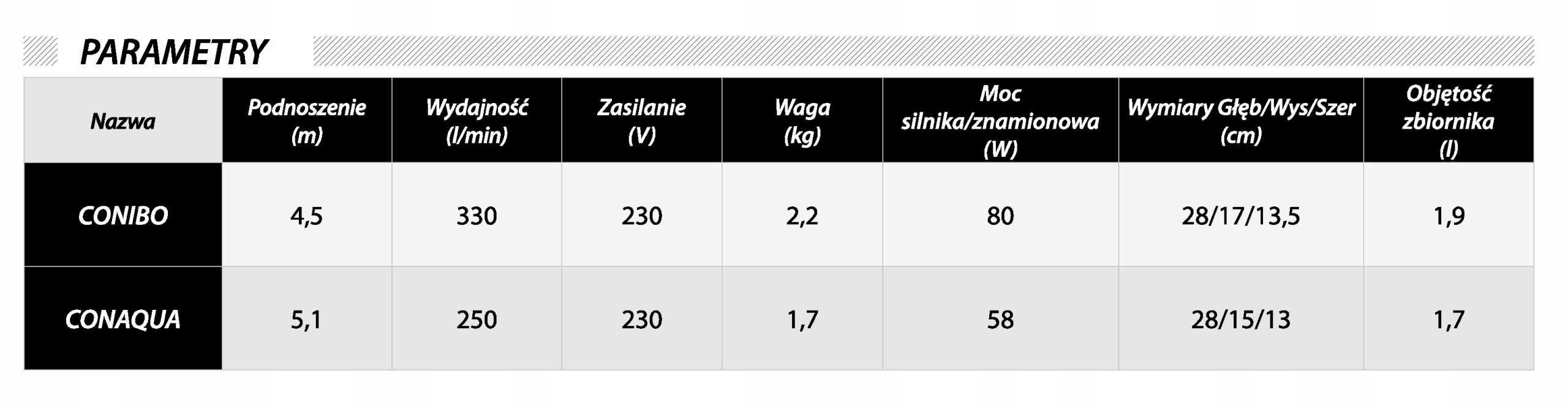 IBO POMPA KONDENSATU DO SKROPLIN CONAQUA CONIBO + WĄŻ TŁOCZNY 3/8 6m