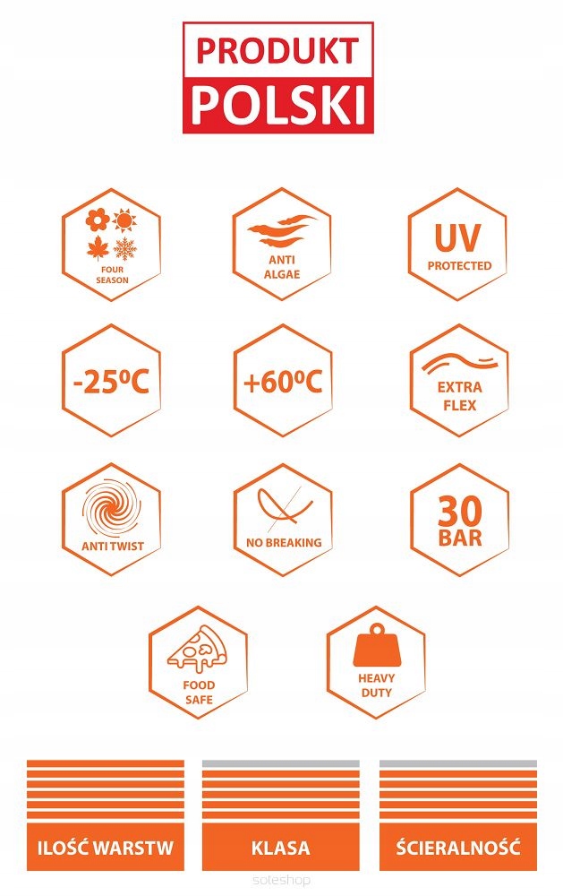 WĄŻ OGRODOWY ZBROJONY 6-WARSTWOWY 30BAR 1/2" 50M + ZŁĄCZKI KOŃCÓWKI POLSKI