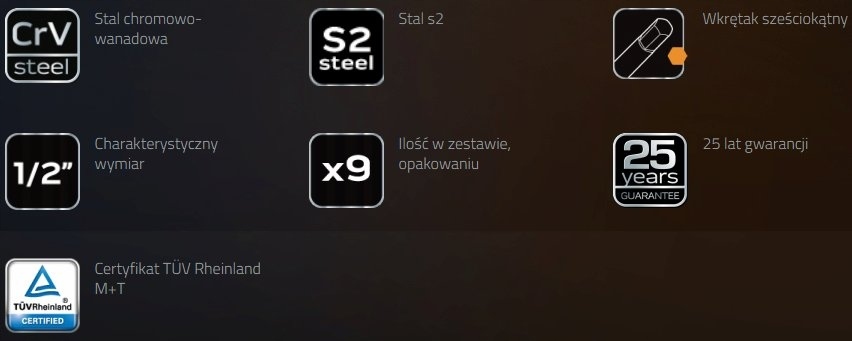 NEO 08-705 Zestaw końcówek sześciokątnych 9 el