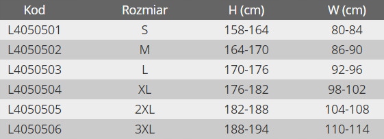 BLUZA + SPODNIE ROBOCZA, ODBLASKOWA, CE, LAHTI 3XL