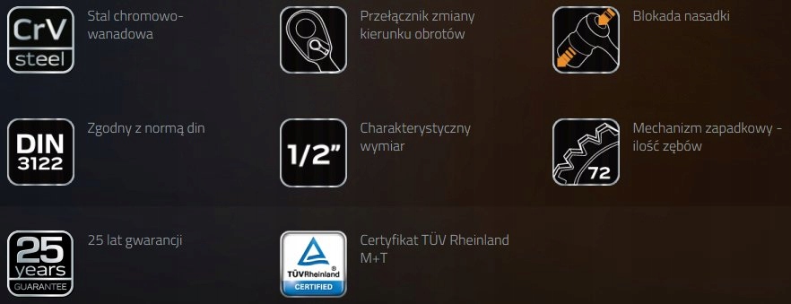 08-519 GRZECHOTKA ŁAMANA 1/2" 285mm NEO TOOLS