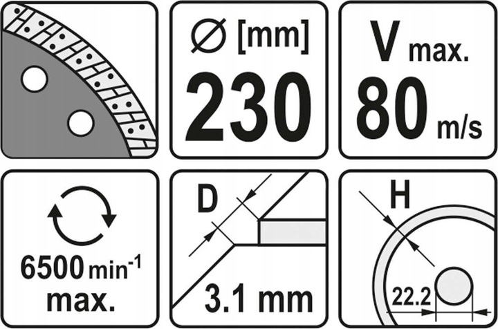 YATO TARCZA DIAMENTOWA SEGMENTOWA DO BETONU TURBO 230 MM YT-6025