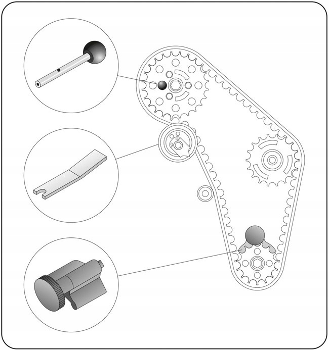 YATO KOMPLET ZESTAW BLOKADA DO KÓŁ ROZRZĄDU VW 1.9TDI VW AUDI A3 A4 YT-0632