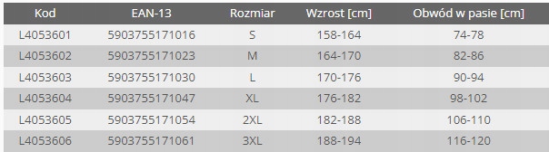 LAHTI PRO SPODNIE ROBOCZE JOGGERY BAWEŁNIANE MĘSKIE CZARNE BHP L4053601 S