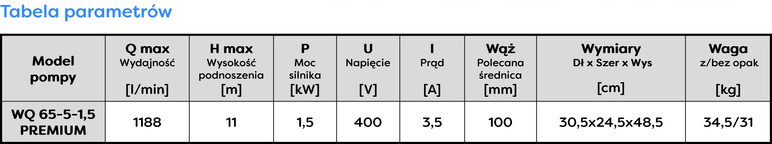 OMNIGENA POMPA ZATAPIALNA SZAMBA WQ 65-5-1,5 PREMIUM 400V 1500W +9,5m KABEL