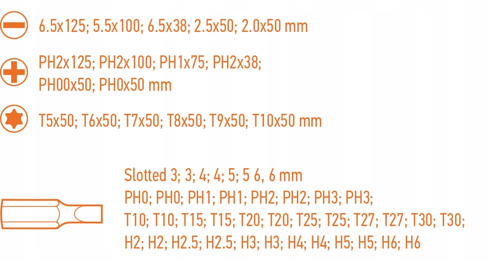 NEO ZESTAW WKRĘTAKI WYKRĘTAKI I KOŃCÓWKI BITY TORX KRZYŻAK 58 szt 04-211