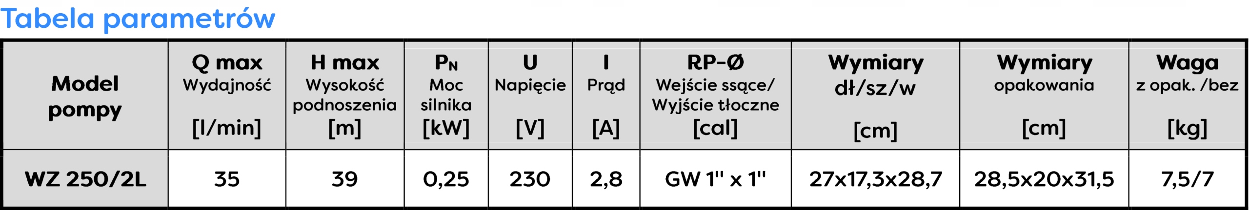 OMNIGENA HYDROFOR POMPA WZ 250 230V ZESTAW HYDROFOROWY ZBIORNIK 2L CICHY