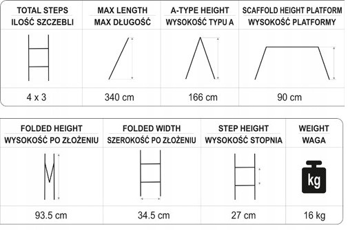 DRABINA WIELOFUNKCYJNA 5W1 4X3 SKŁADANA 150KG 3,4M