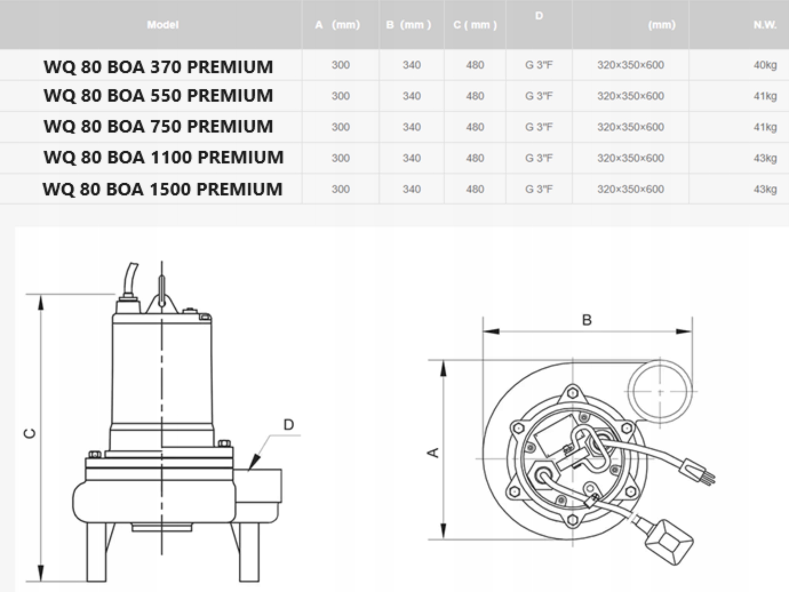 OMNIGENA POMPA ZATAPIALNA SZAMBA WQ 80BOA 750 PREMIUM 230V 750W
